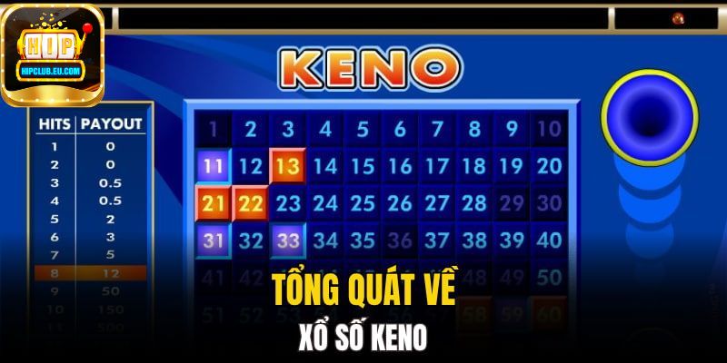 Hình thức đặt cược trong Keno HipClub