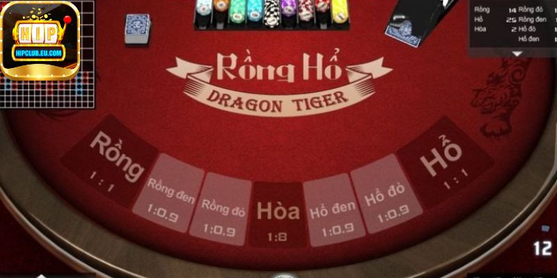 Những kinh nghiệm chơi Rồng Hổ HipClub không thua