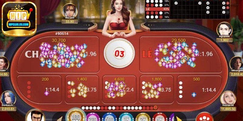 Hướng dẫn cách soi cầu Xóc Đĩa HipClub chính xác đến 99%